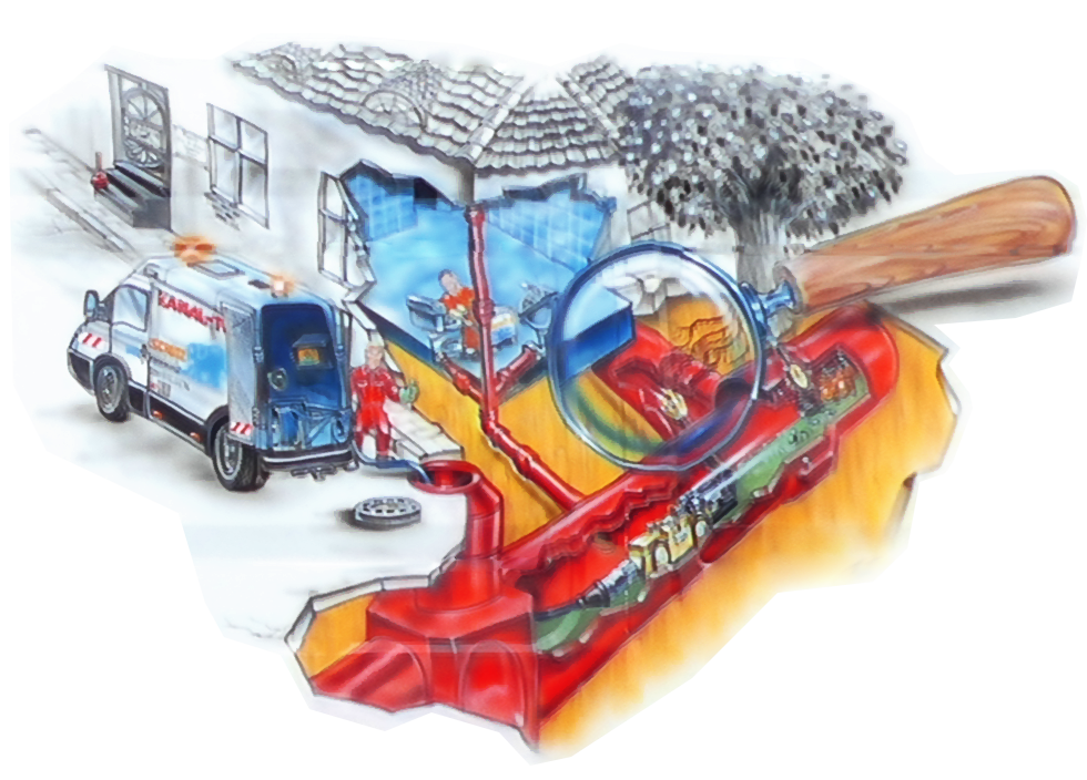 Rohr- und Kanal Reinigung & Sanierung sowie TV Inspektion als Zeichnung